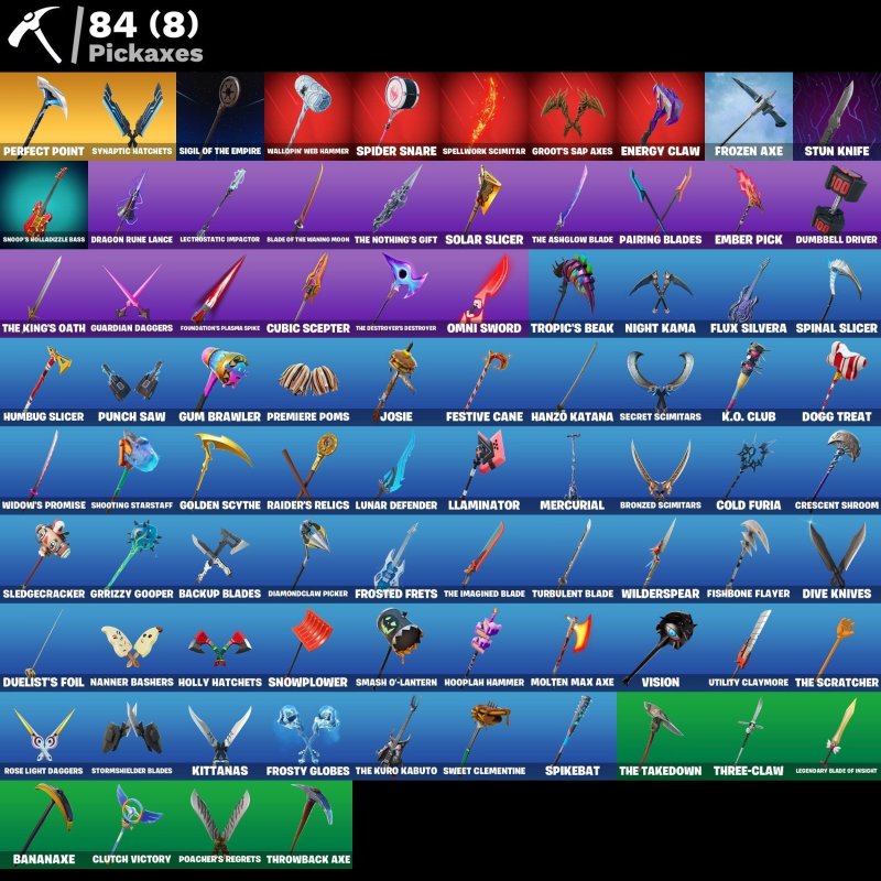 🎨 55 скінів | 🌟 Fortnite акаунт