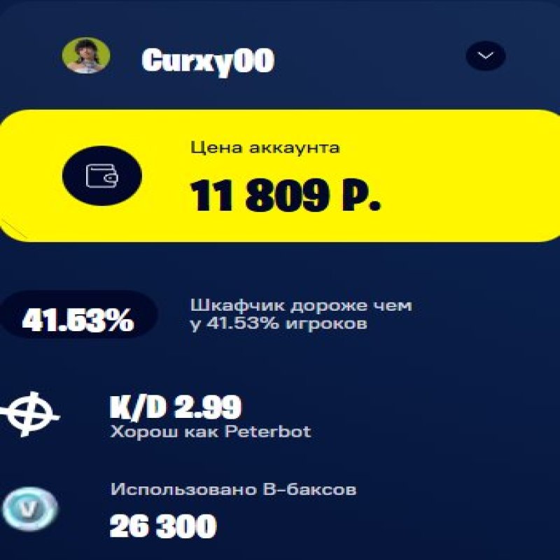 🎨 77 скінів | 🌟 Fortnite акаунт