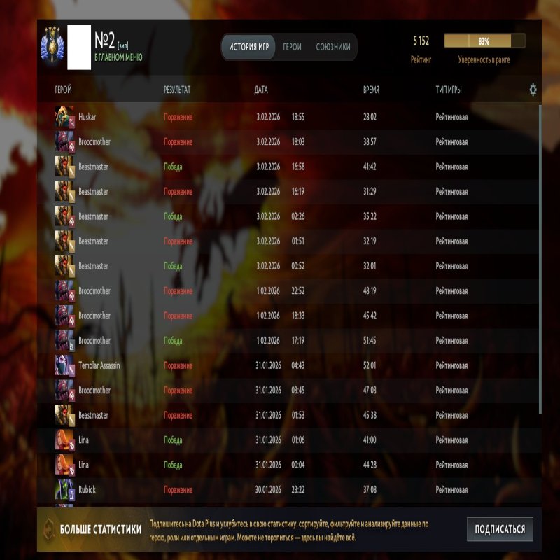 🏅 MMR 5150 | 🕒 1160 hours | 🛡 11000