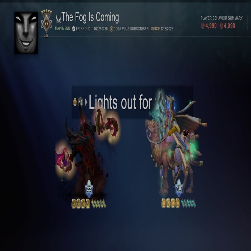 🏅 MMR 1400 | 🕒 2300 hours | 🛡 4900