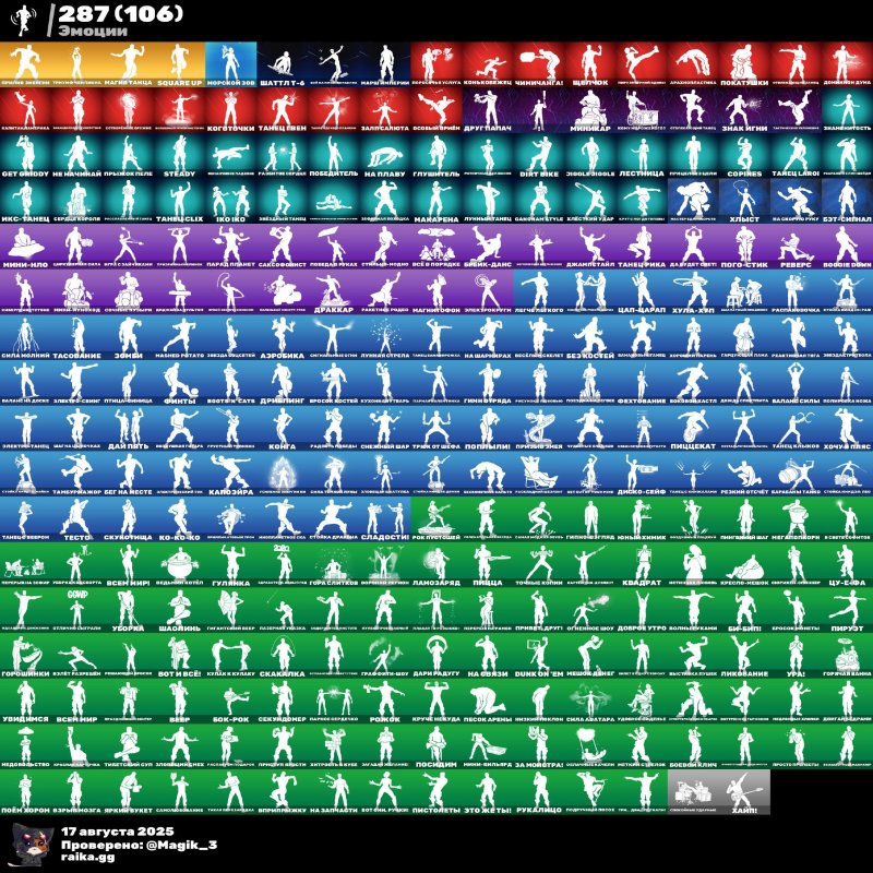 🎨 308 скінів | 🌟 Fortnite акаунт