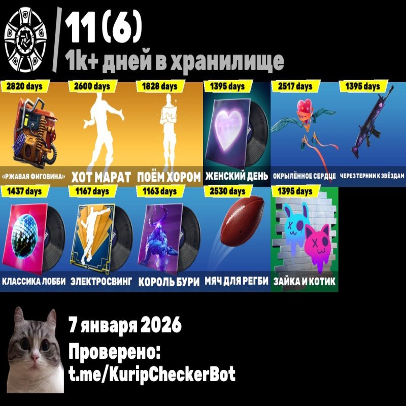 🎨 283 скінів | 🌟 Fortnite акаунт