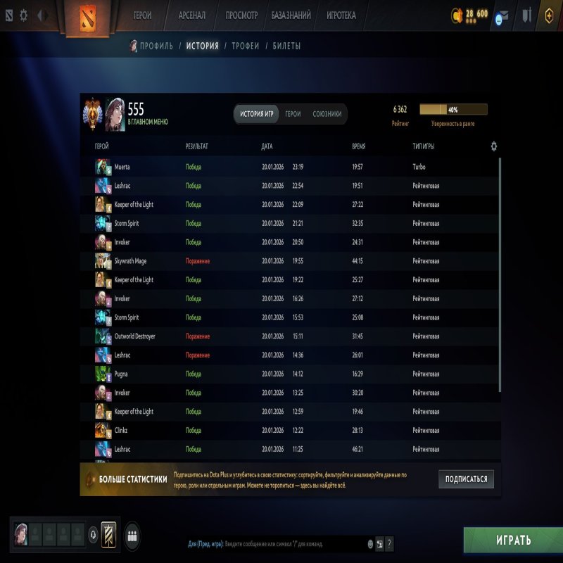 🏅 MMR 6362 | 🕒 1001 hours | 🛡 9280