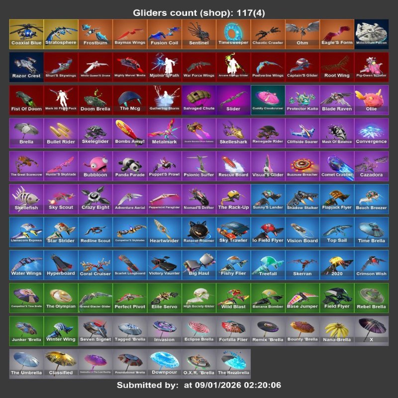 🎨 118 skins | 🌟 Fortnite account