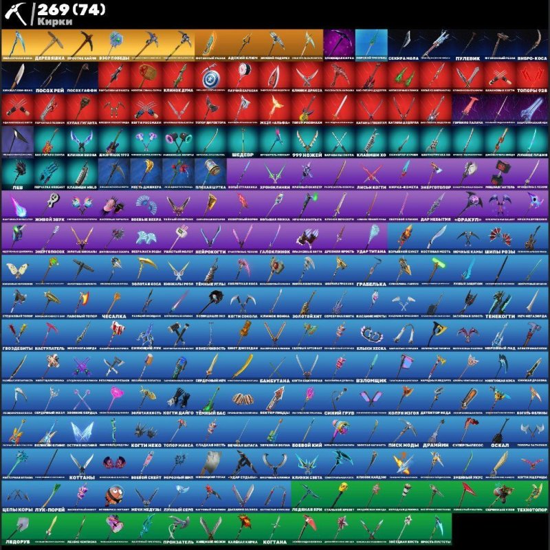 🎨 247 skins | 🌟 Fortnite account