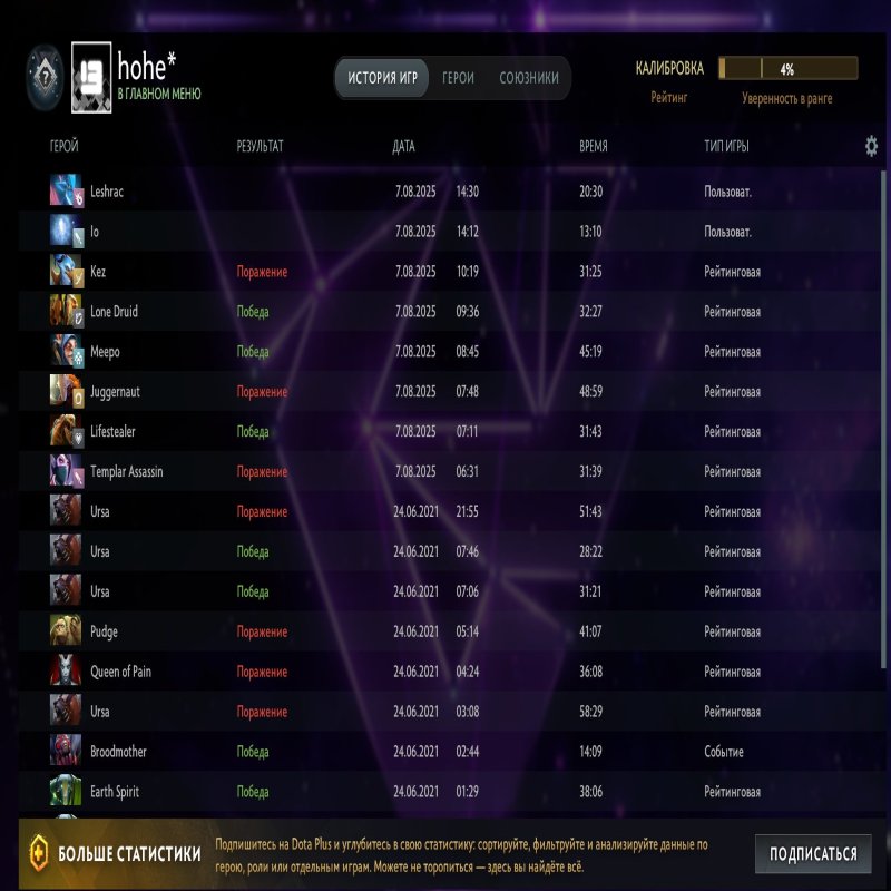 🏅 MMR 3500 | 🕒 902 hours | 🛡 10075