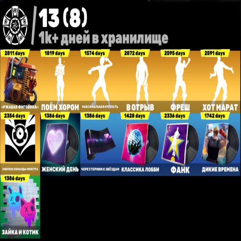 🎨 197 skins | 🌟 Fortnite account