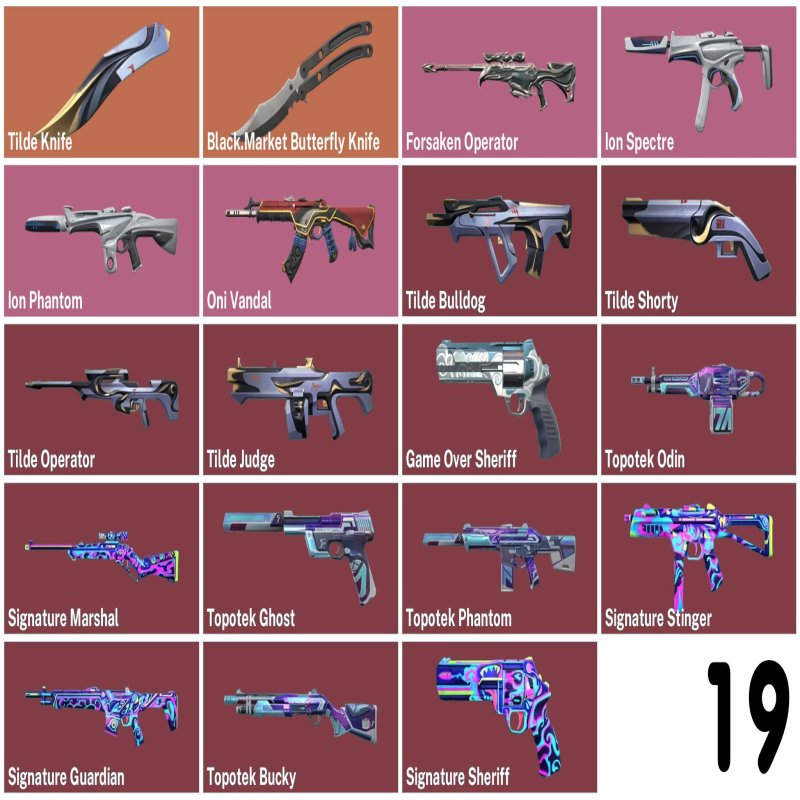 🎯 Valorant account | Rank not specified | EU | 22 agents