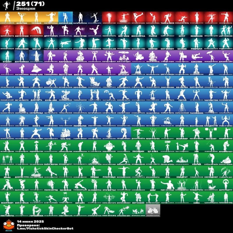 🎨 470 skins | 🌟 Fortnite account