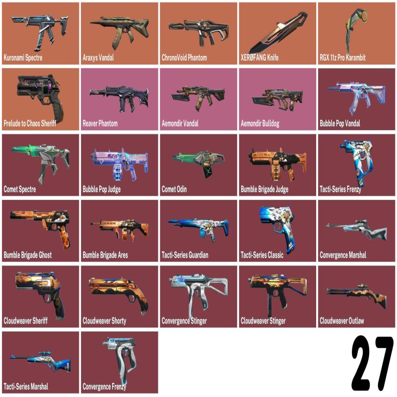 🎯 Valorant акаунт | Ранг: Diamond 3 | Сервер: EU | 23 агенти