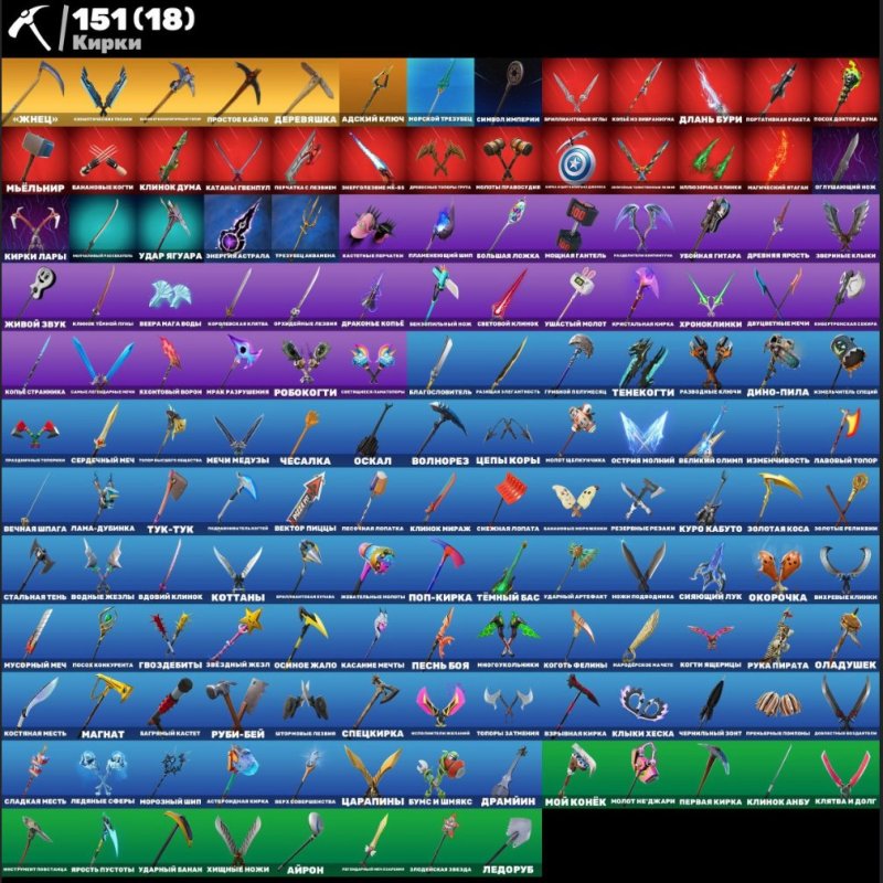 🎨 143 скінів | 🌟 Fortnite акаунт