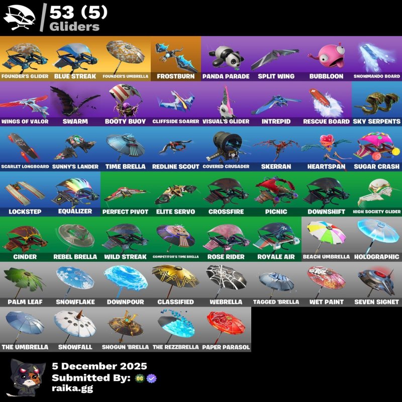 🎨 42 скінів | 🌟 Fortnite акаунт