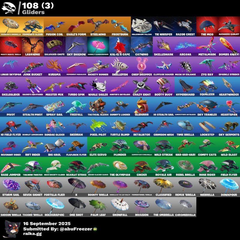 🎨 125 skins | 🌟 Fortnite account