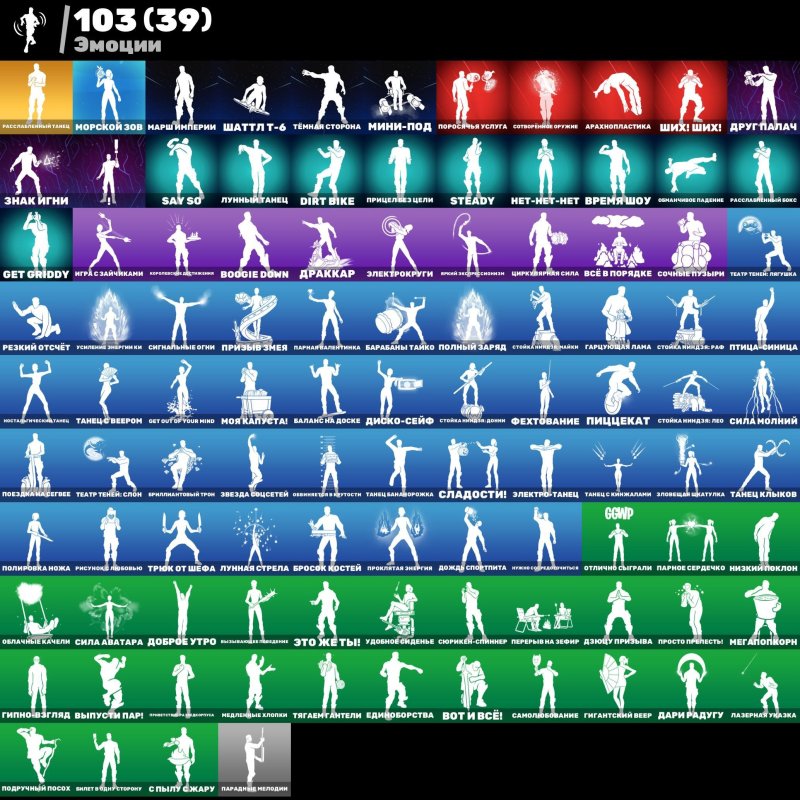 🎨 93 скінів | 🌟 Fortnite акаунт