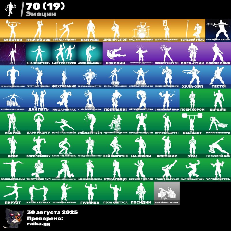 🎨 48 скінів | 🌟 Fortnite акаунт