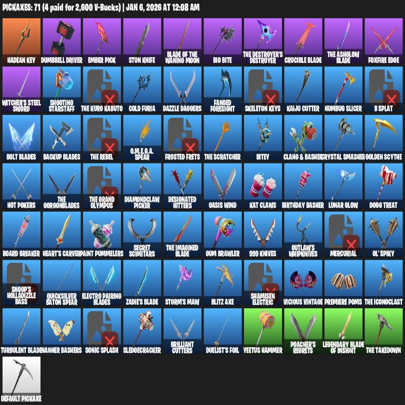 🎨 33 скінів | 🌟 Fortnite акаунт