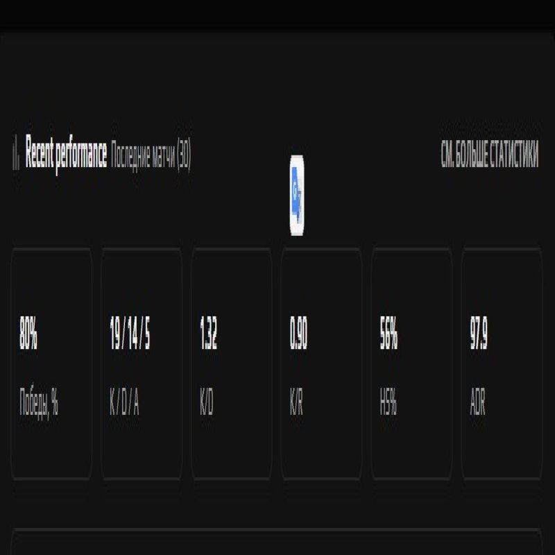 🎮 CS PRIME | 🎯 Faceit LVL 5 | 🕒 106 матчів — Готовий до змагань!