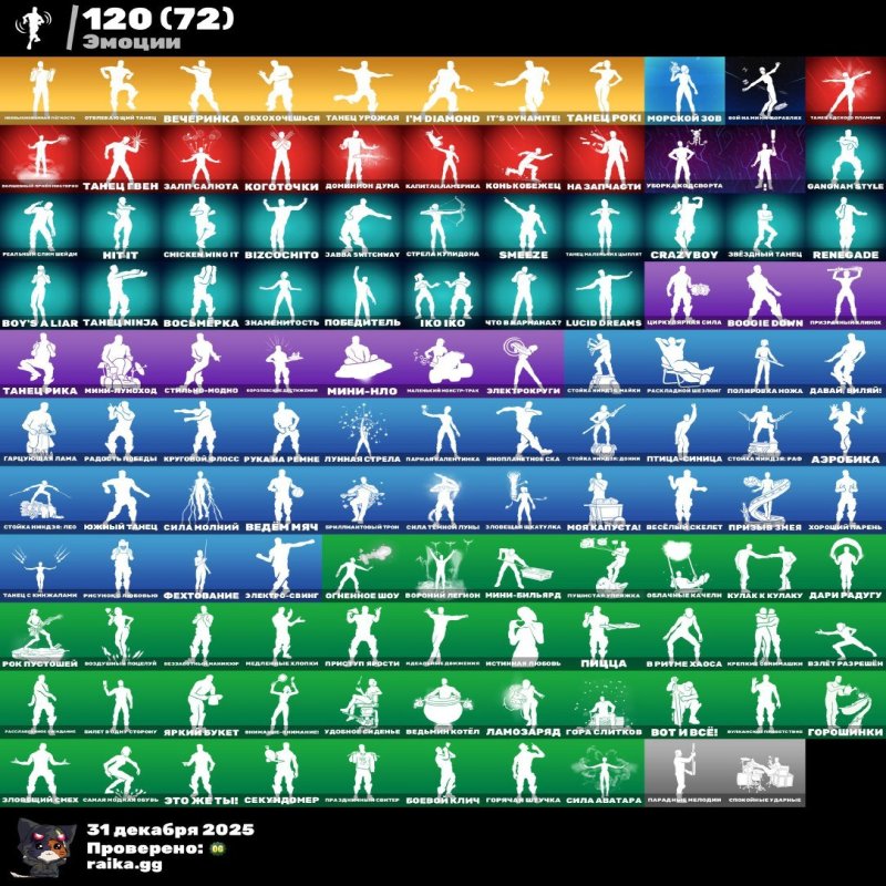 🎨 165 скінів | 🌟 Fortnite акаунт