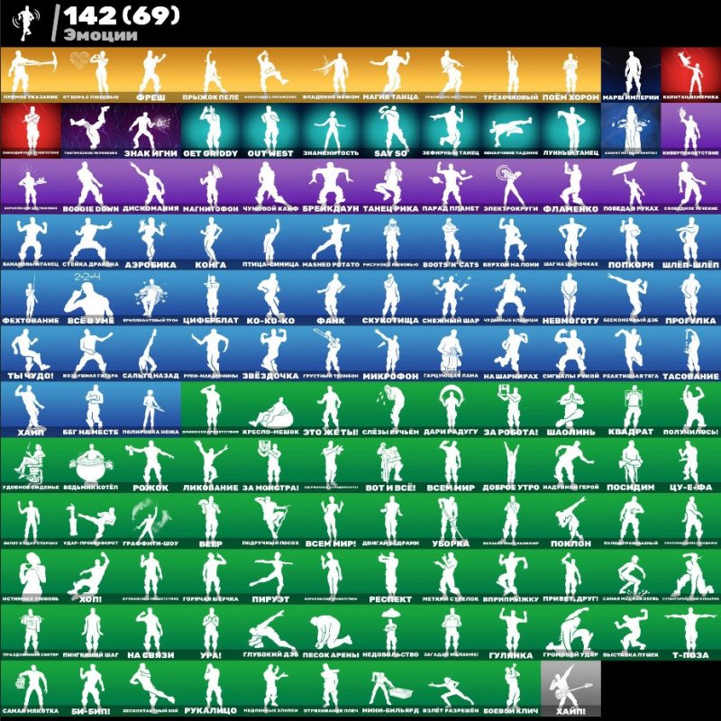 💜 162 скина | 🌟 Fortnite аккаунт