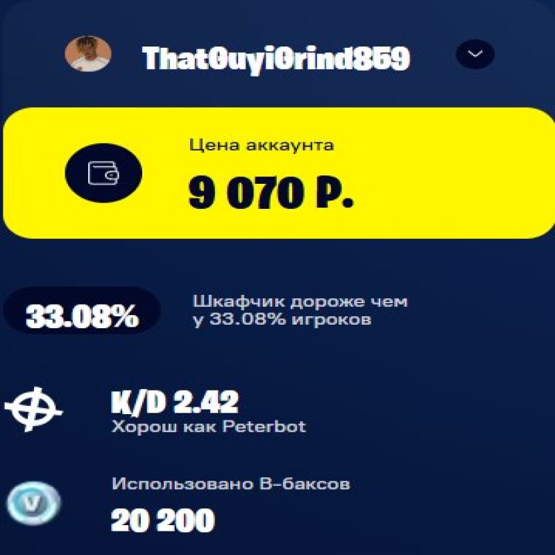 🎨 41 скінів | 🌟 Fortnite акаунт