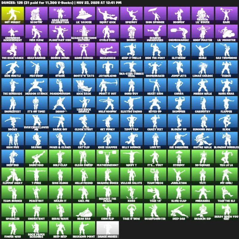 🎨 143 скіни | 🌟 Fortnite акаунт