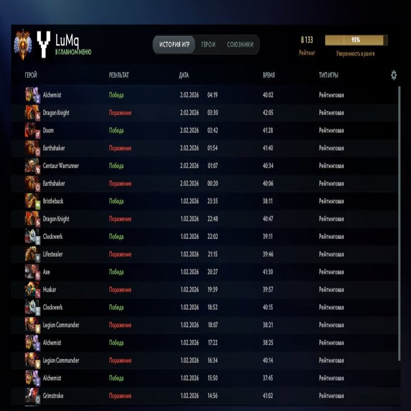 🏅 MMR 8128 | 🕒 395 годин | 🛡 10529