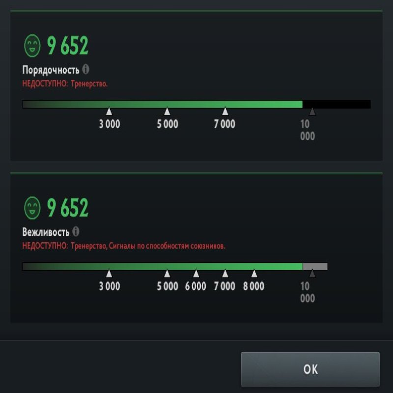 🏅 MMR 2432 | 🕒 500 годин | 🛡 9600