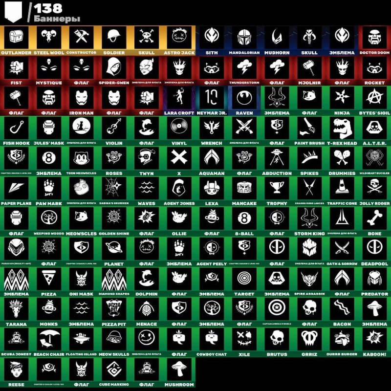 🎨 117 skins | 🌟 Fortnite account