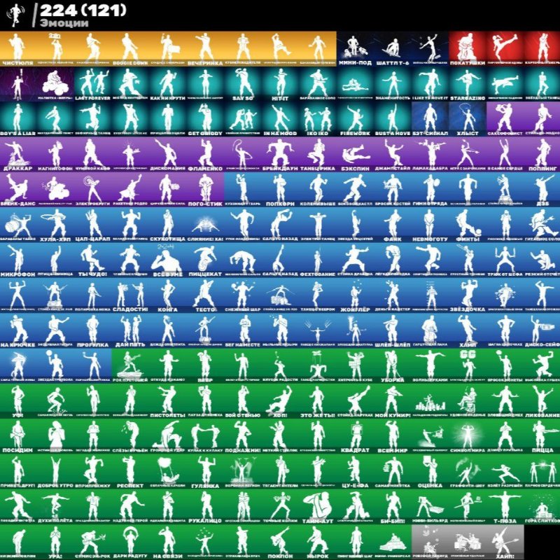 🎨 216 skins | 🌟 Fortnite account