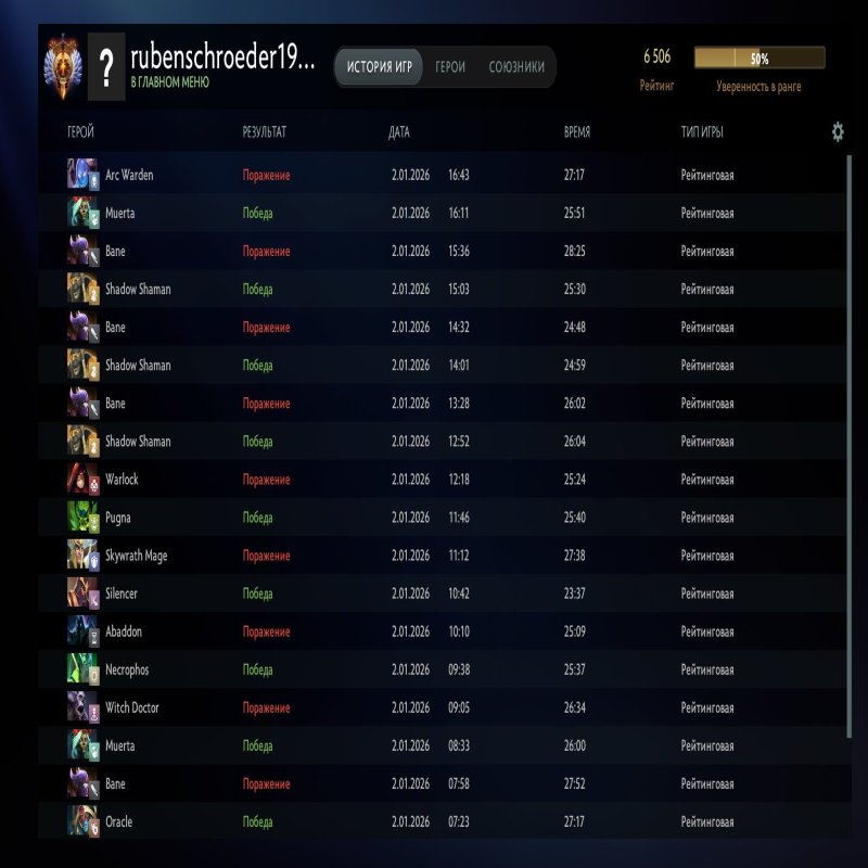 🏅 MMR 6506 | 🕒 193 hours | 🛡 9970