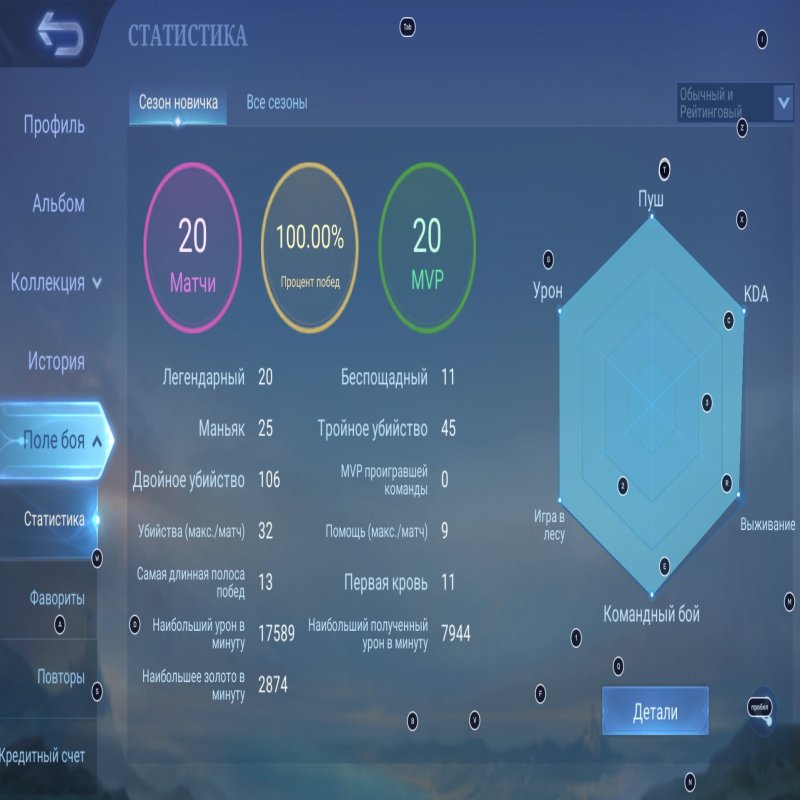 🎮 Mobile Legends акаунт | Грандмастер | 20 героїв | 5 облич