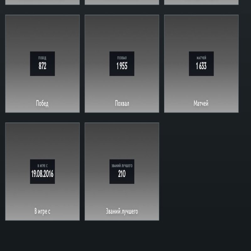 🏅 MMR 4500 | 🕒 1500 hours | 🛡 11800