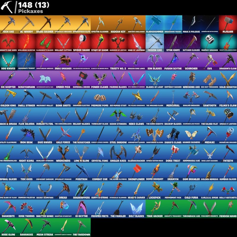 🎨 123 скінів | 🌟 Fortnite акаунт