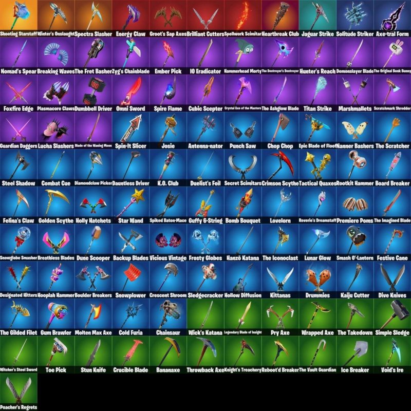 🎨 107 skins | 🌟 Fortnite account