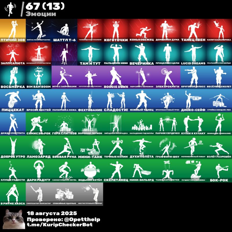 🎨 64 скінів | 🌟 Fortnite акаунт