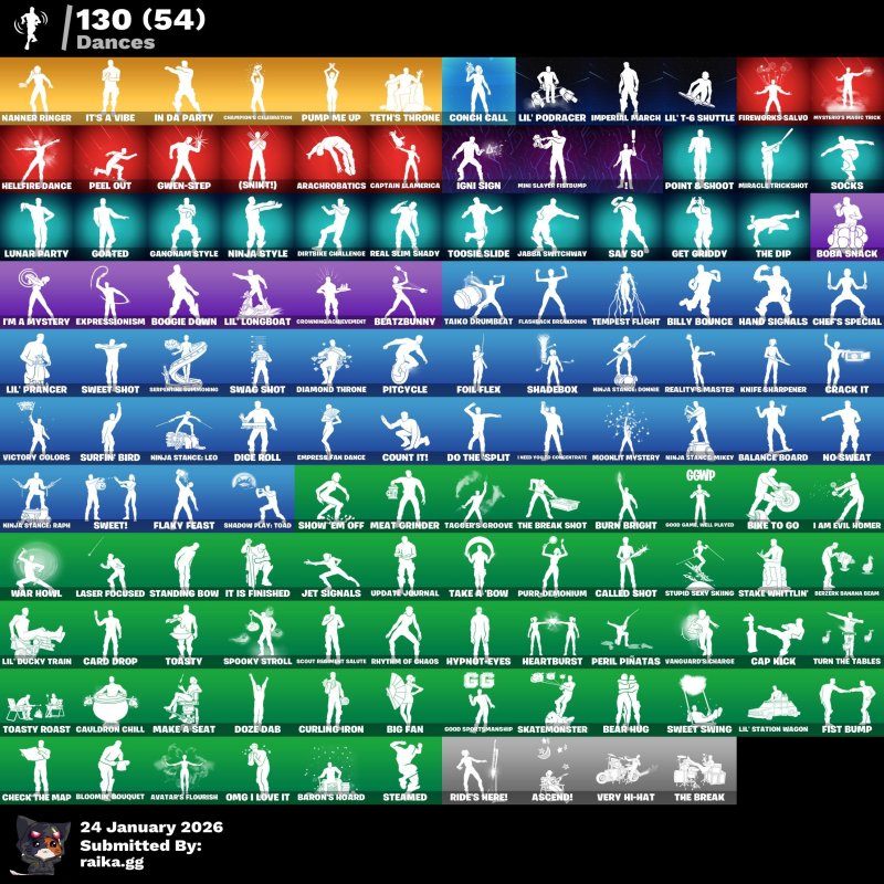 🎨 139 скінів | 🌟 Fortnite акаунт