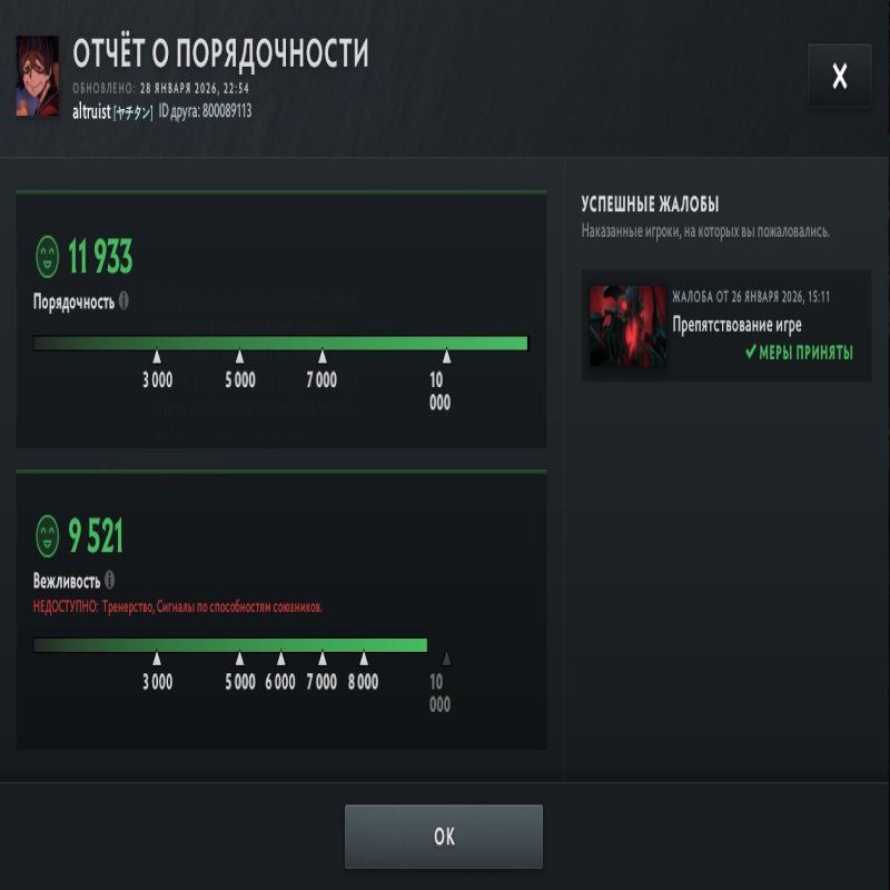 🏅 MMR 2307 | 🕒 230 годин | 🛡 11993