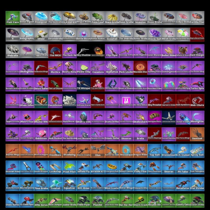 🎨 146 skins | 🌟 Fortnite account