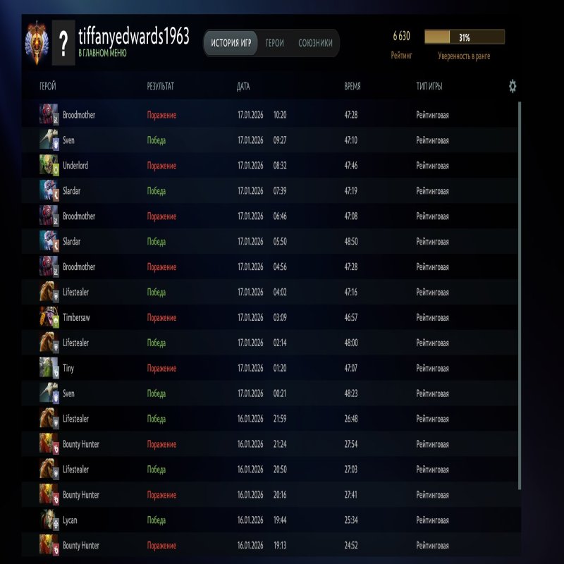 🏅 MMR 6630 | 🕒 163 hours | 🛡 9809