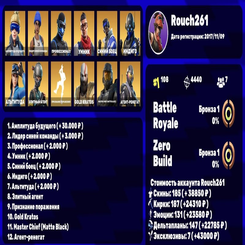 🎨 185 скінів | 🌟 Fortnite акаунт