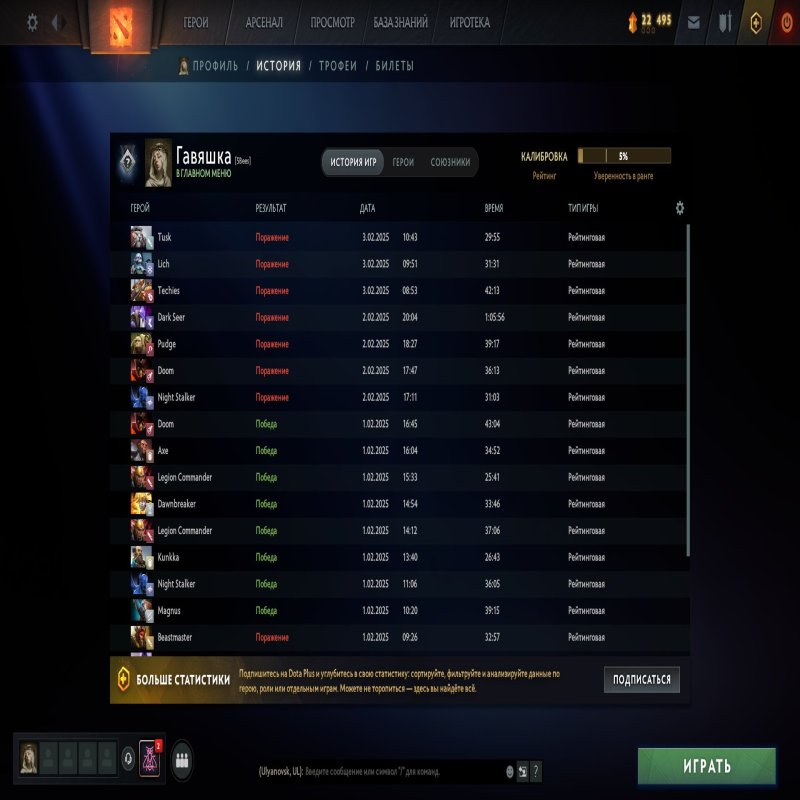 🏅 MMR 5800 | 🕒 1111 годин | 🛡 11893