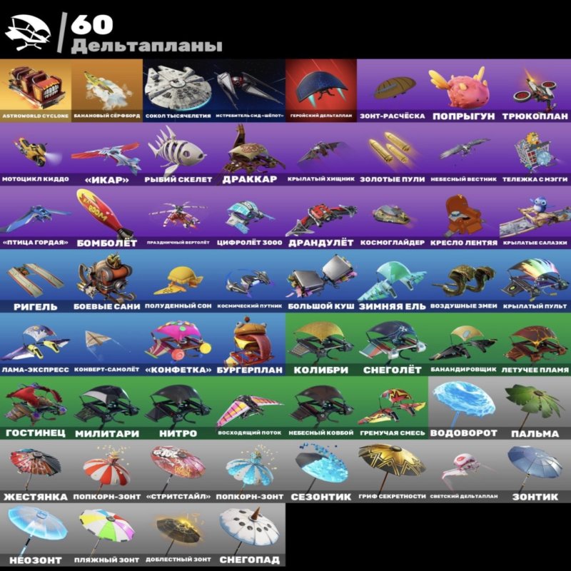 🎨 84 skins | 🌟 Fortnite account