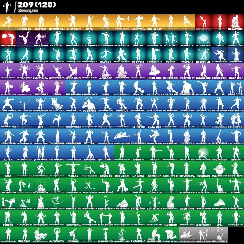 🎨 240 скинов | 🌟 Fortnite аккаунт