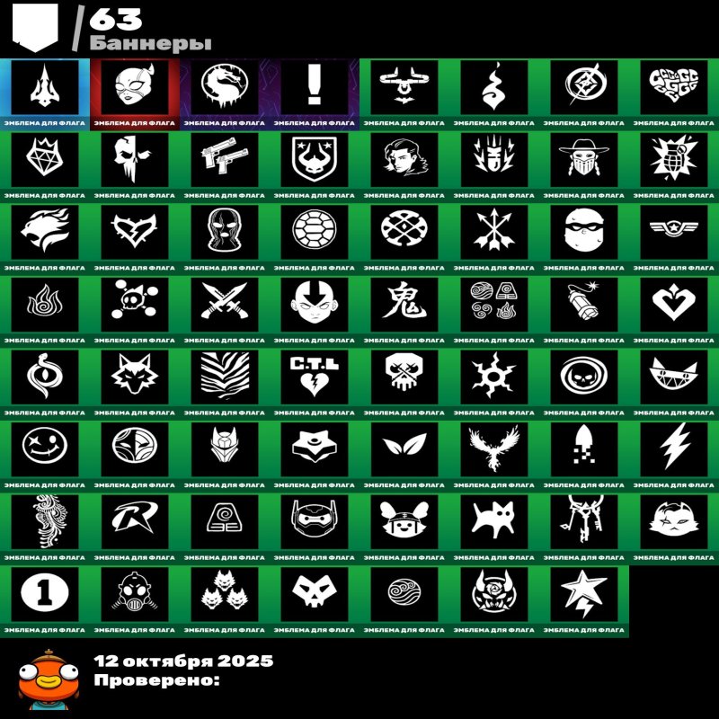 🎨 145 скінів | 🌟 Fortnite акаунт