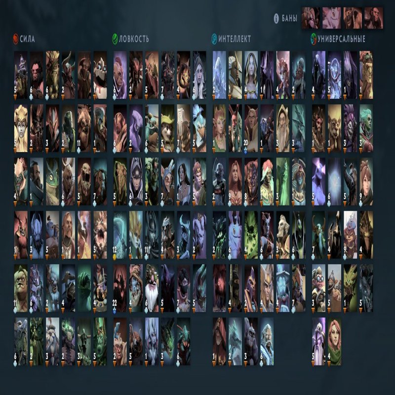 🏅 MMR 3251 | 🕒 2534 годин | 🛡 12000