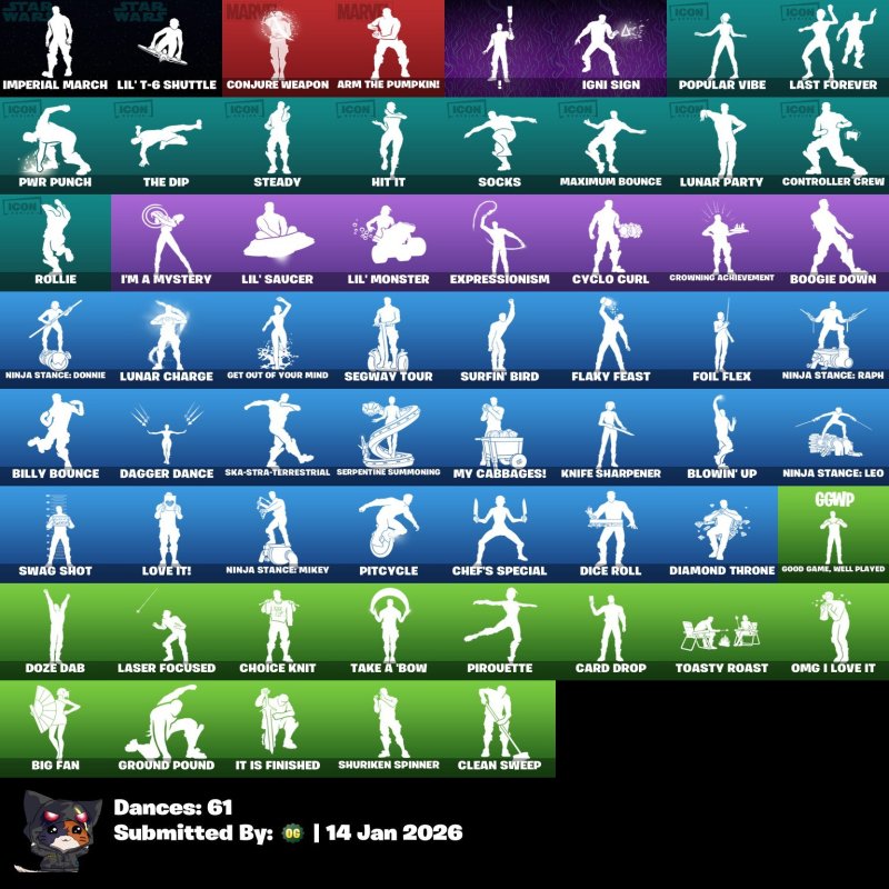 🎨 93 скінів | 🌟 Fortnite акаунт