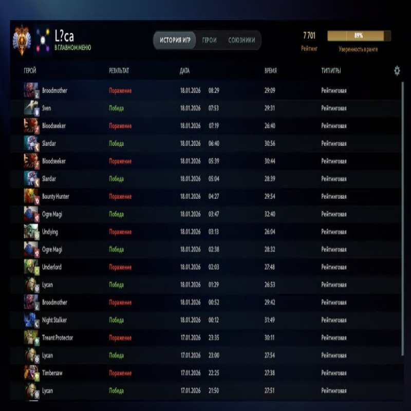 🏅 MMR 7701 | 🕒 319 hours | 🛡 9380