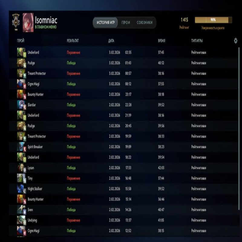 🏅 MMR 1415 | 🕒 427 hours | 🛡 9232