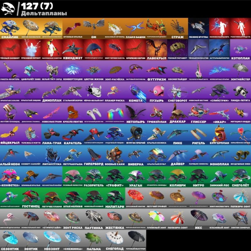 🎨 220 скінів | 🌟 Fortnite акаунт