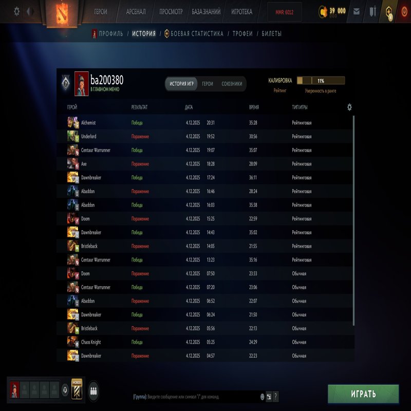 🏅 MMR 5839 | 🕒 200 годин | 🛡 11685